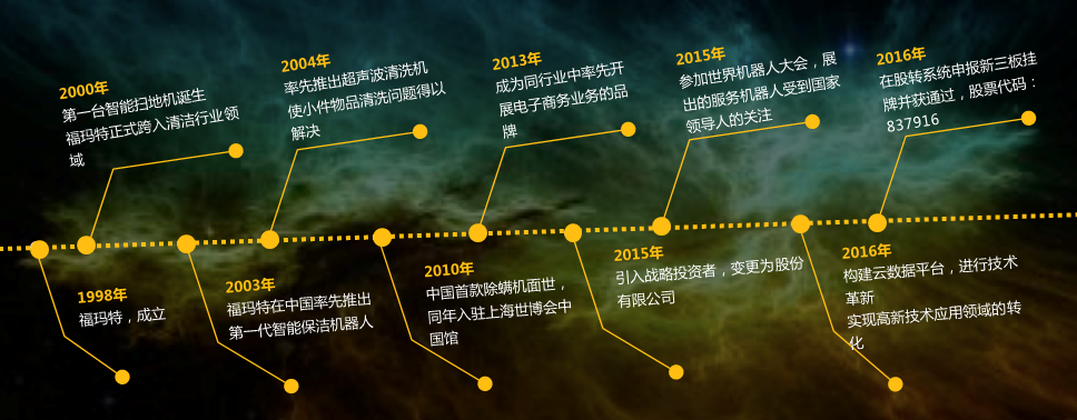 ?，斕貦C器人，閃耀2016德國漢堡國際展覽中心(圖4)